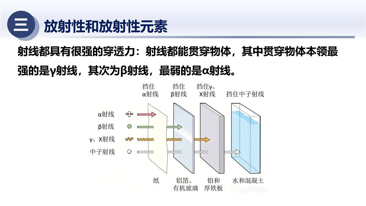 6.3核能的开发与放射性防护(课件)2025学年九年级科学下册华东师大版第8页