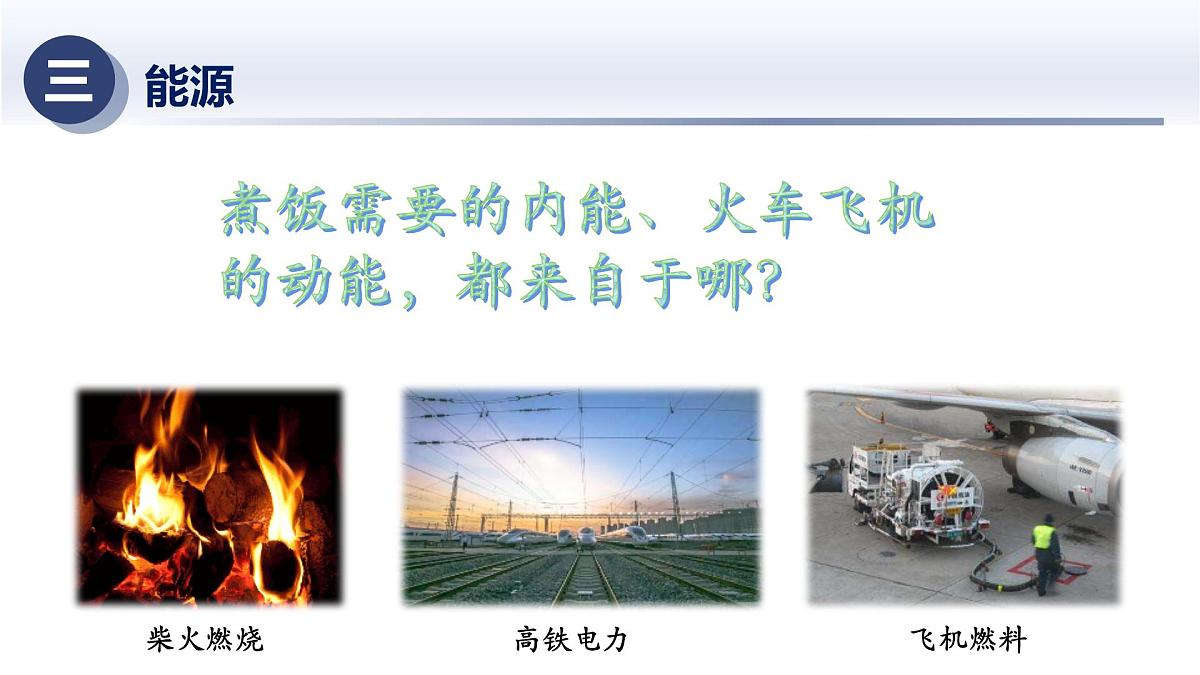 6.1能源和能源的分类(课件)2025学年九年级科学下册同步精品课堂(华东师大版)第4页