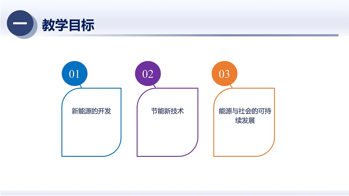 6.4新能源与可持续发展(课件)-2024-2025学年九年级科学下册(华东师大版)第2页
