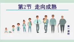2025年春七年級(jí)下冊(cè)科學(xué)（浙教版）上課課件 第1章 2. 走向成熟 第1課時(shí)