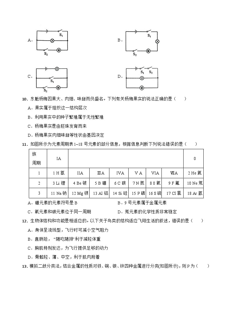 2025年浙江省台州市黄岩区中考二模科学试题(中考模拟)第3页