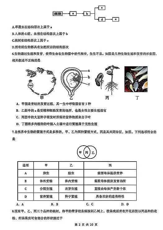 2025年5月杭州市锦绣育才教育集团七下科学月考卷试题和答案第2页