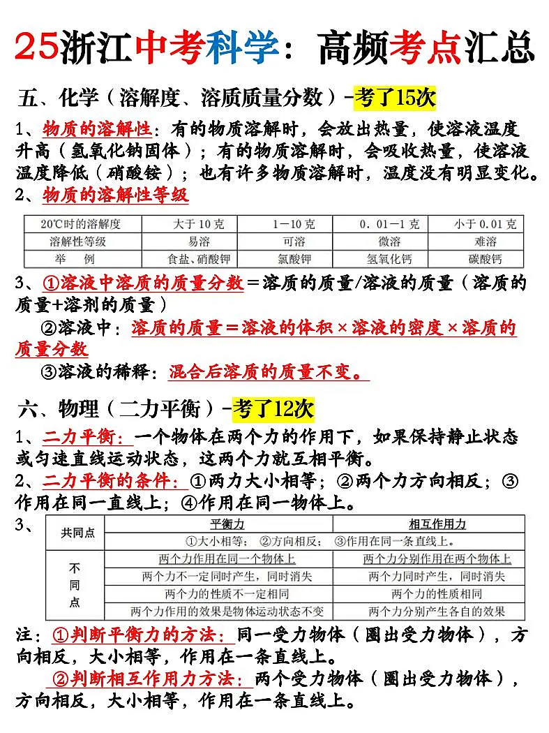 2024-2025 浙江中考科学高频考点汇总+学案第3页