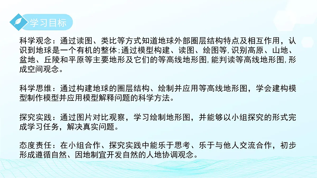第一节 探索地球表面 第1课时 课件 科学浙教版(2024)七年级下册第4章第2页