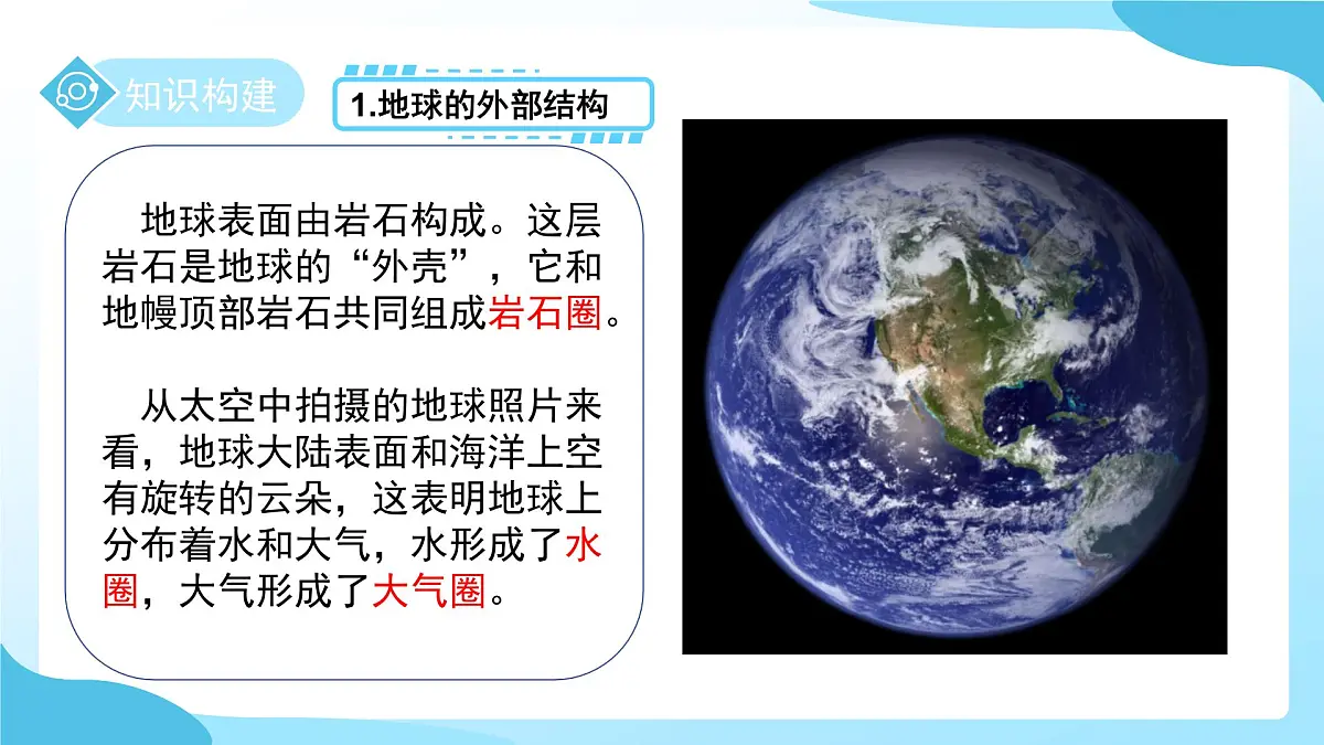 第一节 探索地球表面 第1课时 课件 科学浙教版(2024)七年级下册第4章第4页