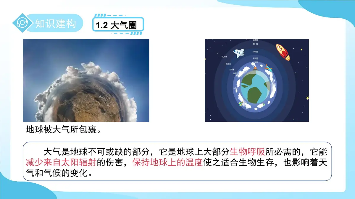 第一节 探索地球表面 第1课时 课件 科学浙教版(2024)七年级下册第4章第6页
