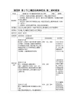 第二節(jié) 土壤的結(jié)構(gòu)和質(zhì)地 第2課時 教案 科學(xué)浙教版（2024）七年級下冊第4章