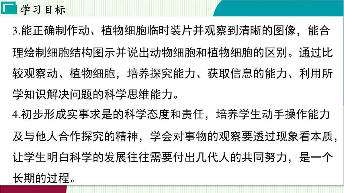 浙教科学2024七年级上册 第2章 第1节 生物体的基本单位 PPT课件第4页