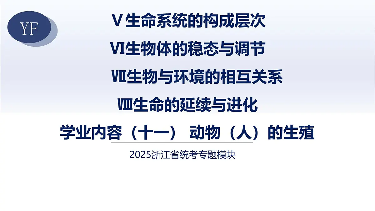 11.动物(人)的生殖-2025年中考科学浙江省统考专题模块复习课件第1页
