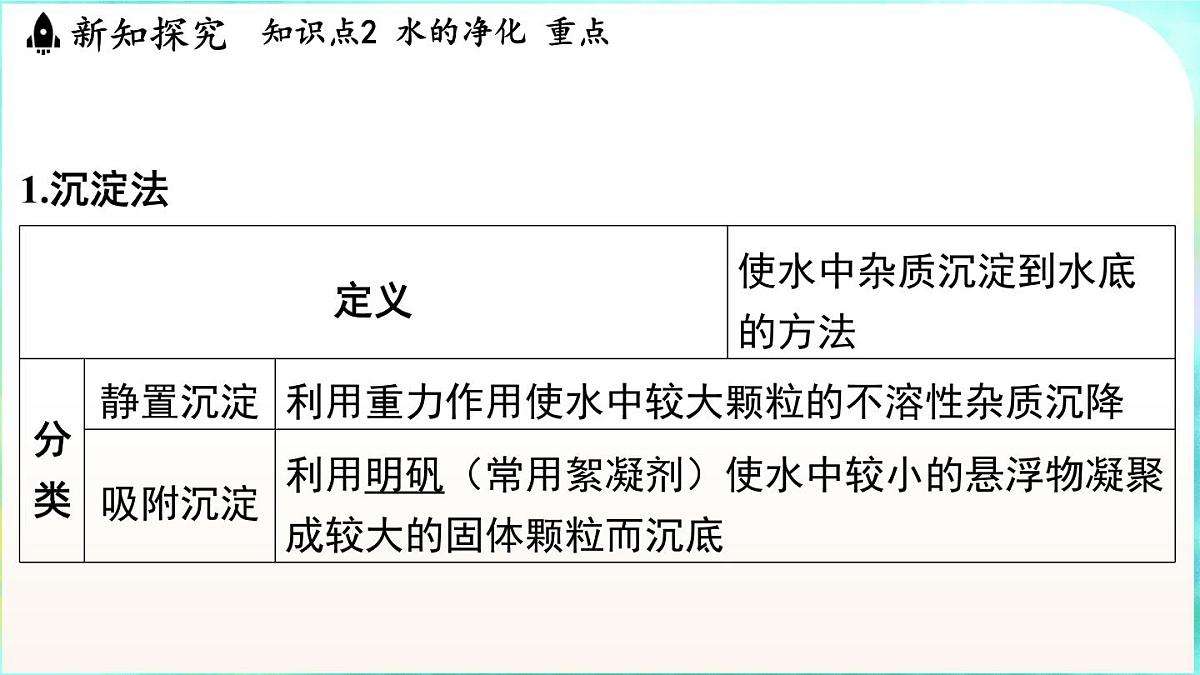 浙教版(2024)科学八年级上册 4.5 水资源的利用和保护(课件)第5页