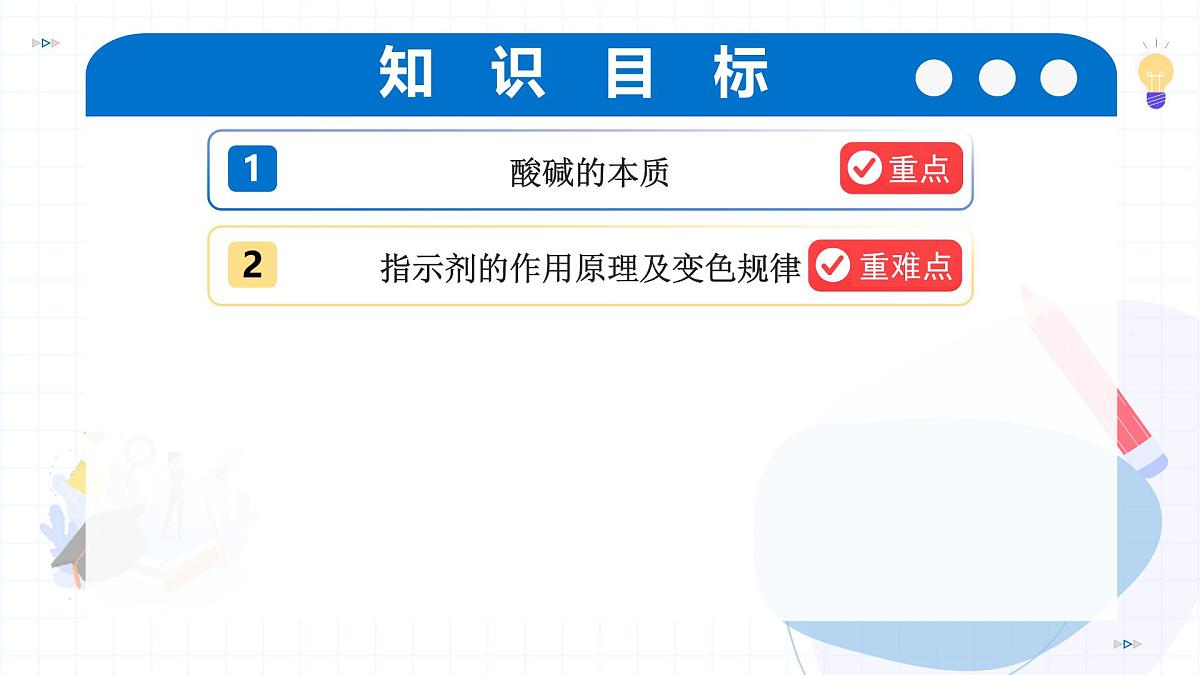 第2节 物质的酸碱性 第1课时(教学课件)-2025-2026学年九年级科学上册(浙教版)第2页