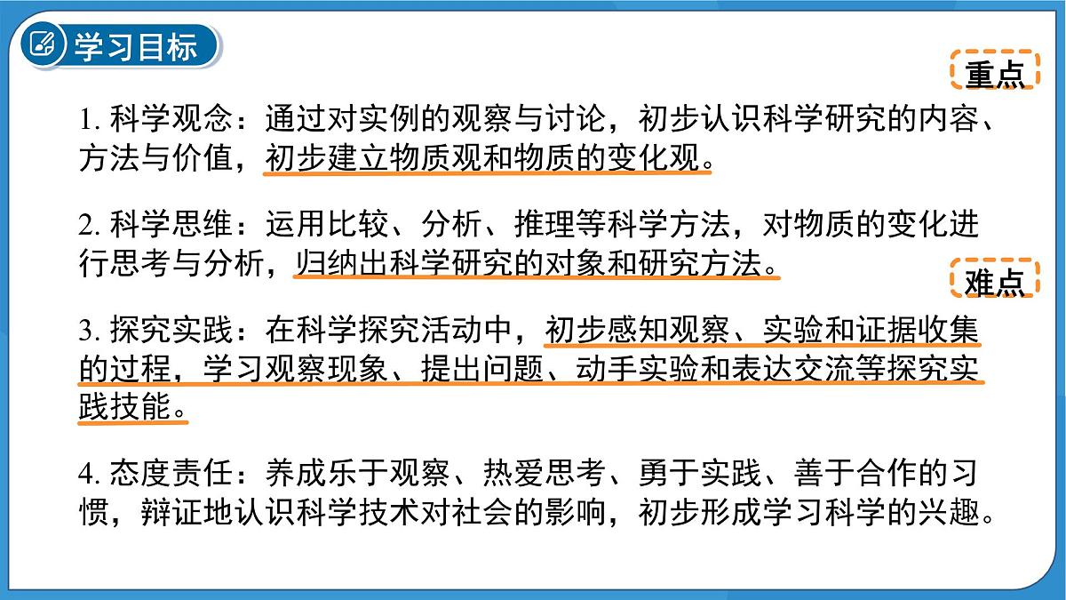 (新课标)初中科学浙教版七年级上册1.1科学并不神秘 课件第2页