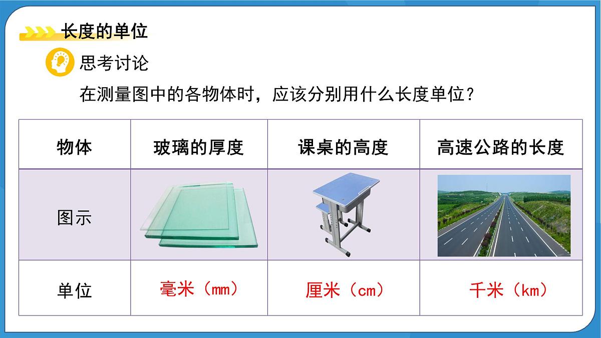 (新课标)初中科学浙教版七年级上册1.2 科学测量 第1课时 课件第8页