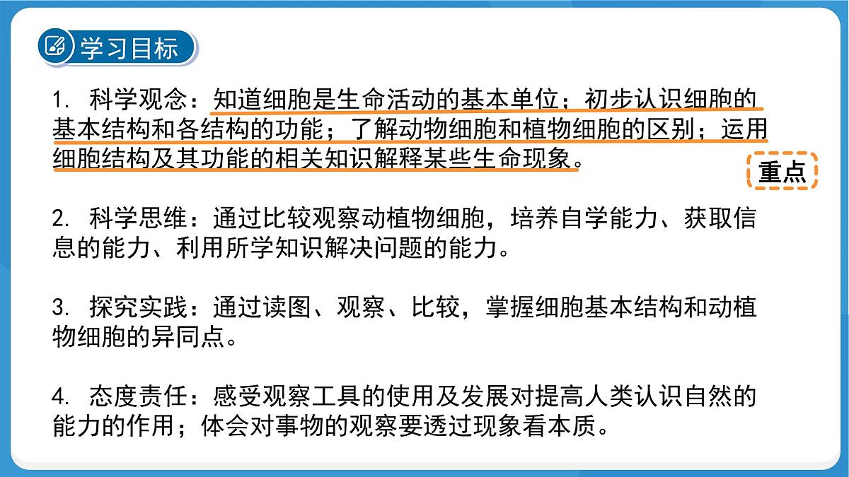 (新课标)初中科学浙教版七年级上册2.1 生物体的基本单位 第4课时课件第2页