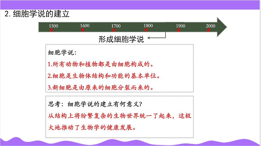 第1節(jié) 生物體的基本單位（二）-教學課件第8頁