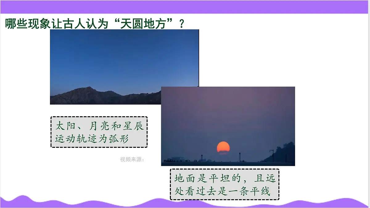 第1节 认识地球(一)-教学课件第5页