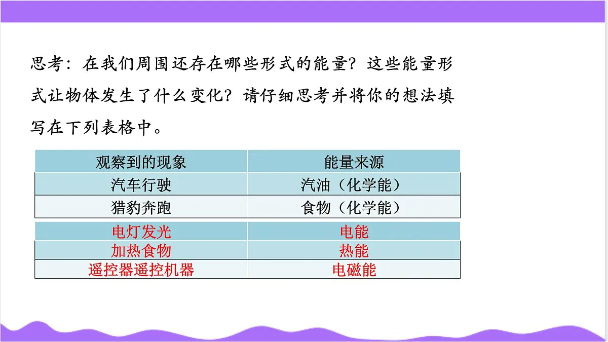 第1节 机械运动(四)-教学课件第8页