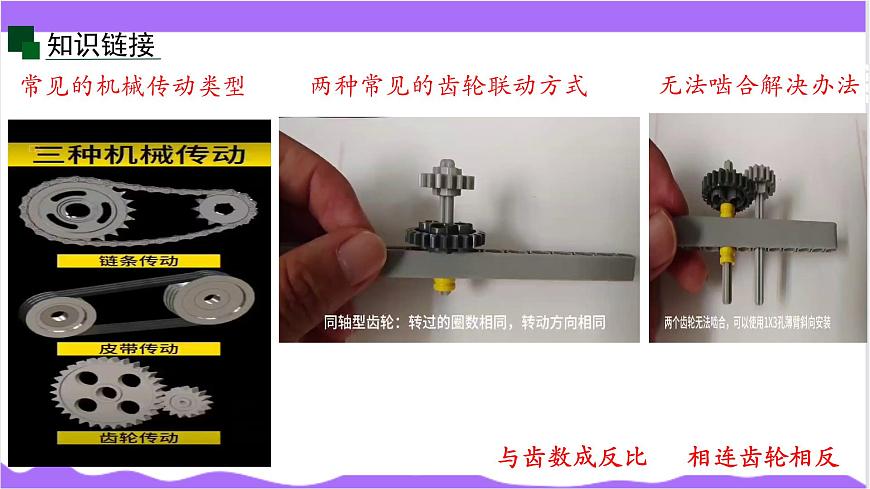 第2節(jié) 像工程師那樣實(shí)踐（二）-教學(xué)課件第6頁