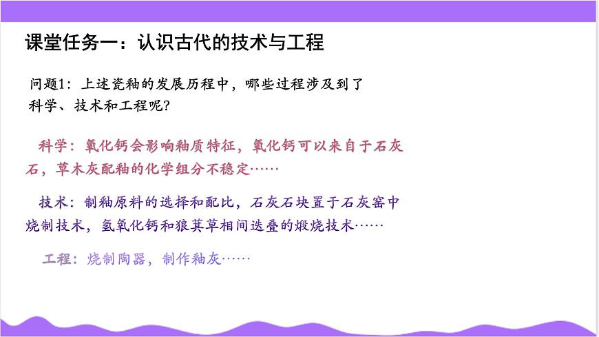 第1節(jié) 認識與工程(二)-教學(xué)課件第6頁