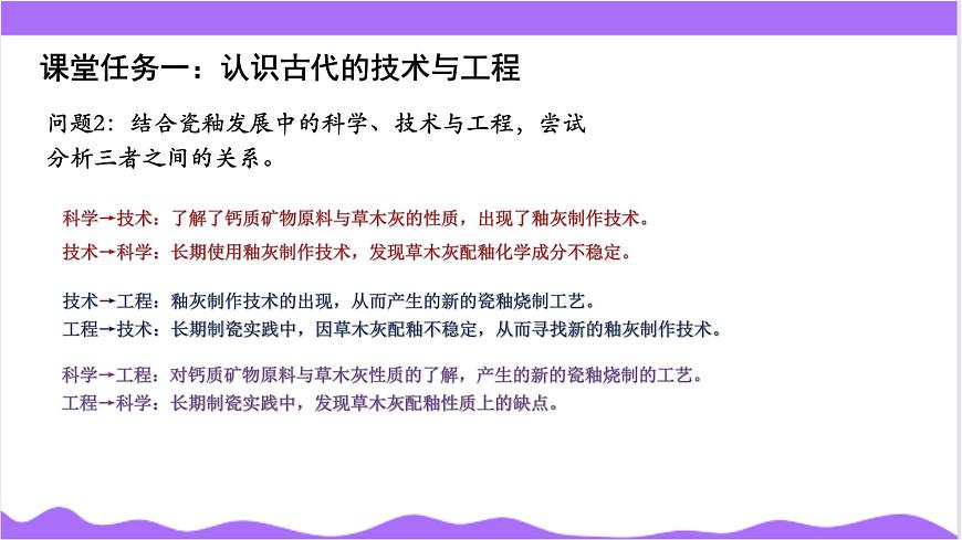 第1節(jié) 認識與工程(二)-教學(xué)課件第7頁