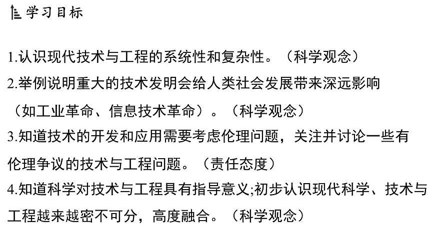 2025年淅教版七年級科學(xué)上冊 第1節(jié) 認(rèn)識技術(shù)與工程（課件）第2頁
