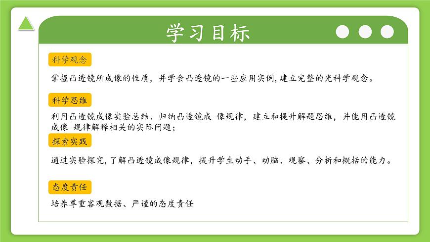 1.5.2 透鏡和視覺(jué)（第2課時(shí)） （培優(yōu)教學(xué)課件）科學(xué)浙教版2024八年級(jí)上冊(cè)第3頁(yè)