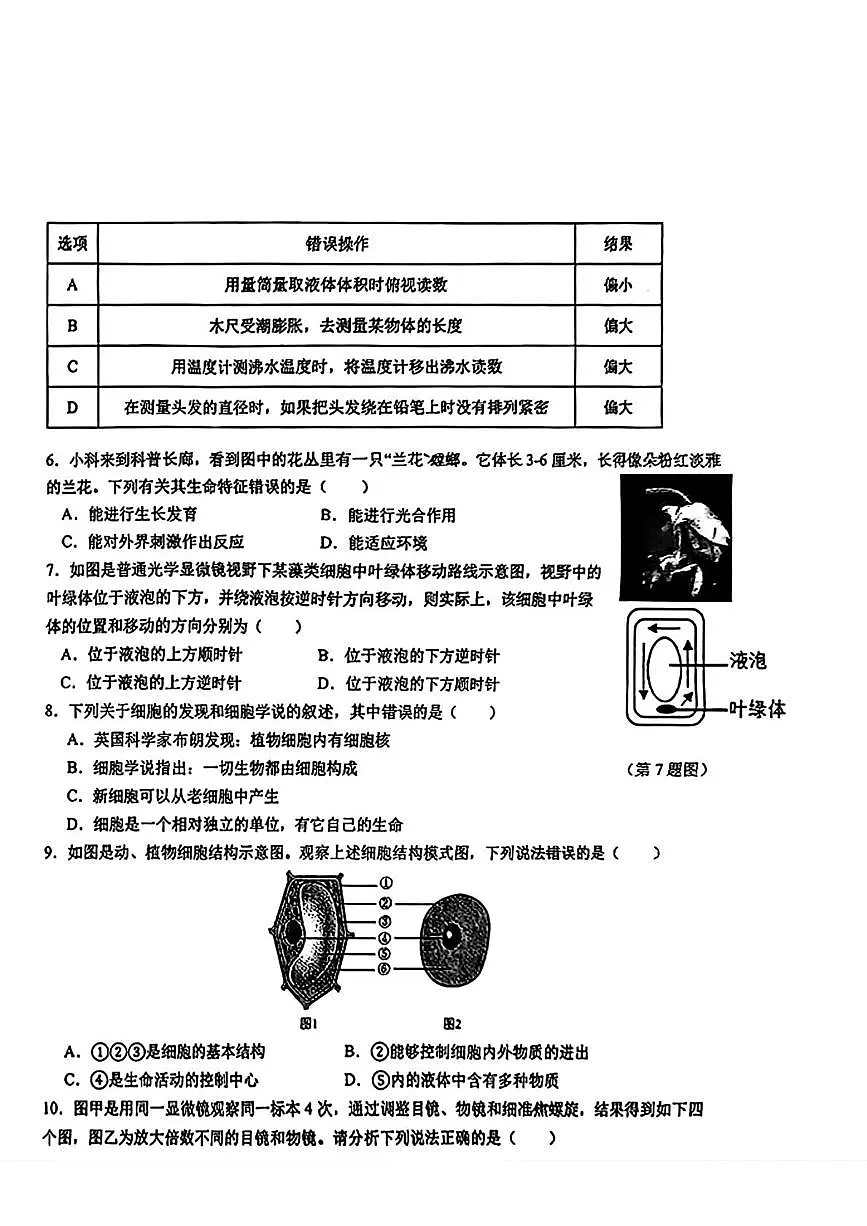浙江省嘉兴市清华附中嘉兴实验学校2025-2026学年学年七年级上学期月考科学试题第2页