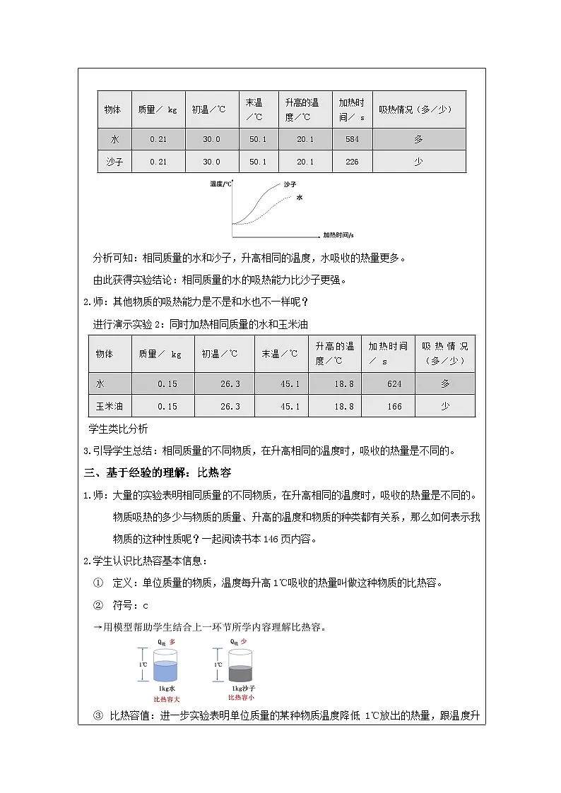 华东师大版 科学九年级上册7.2比热容 表格式教案第3页