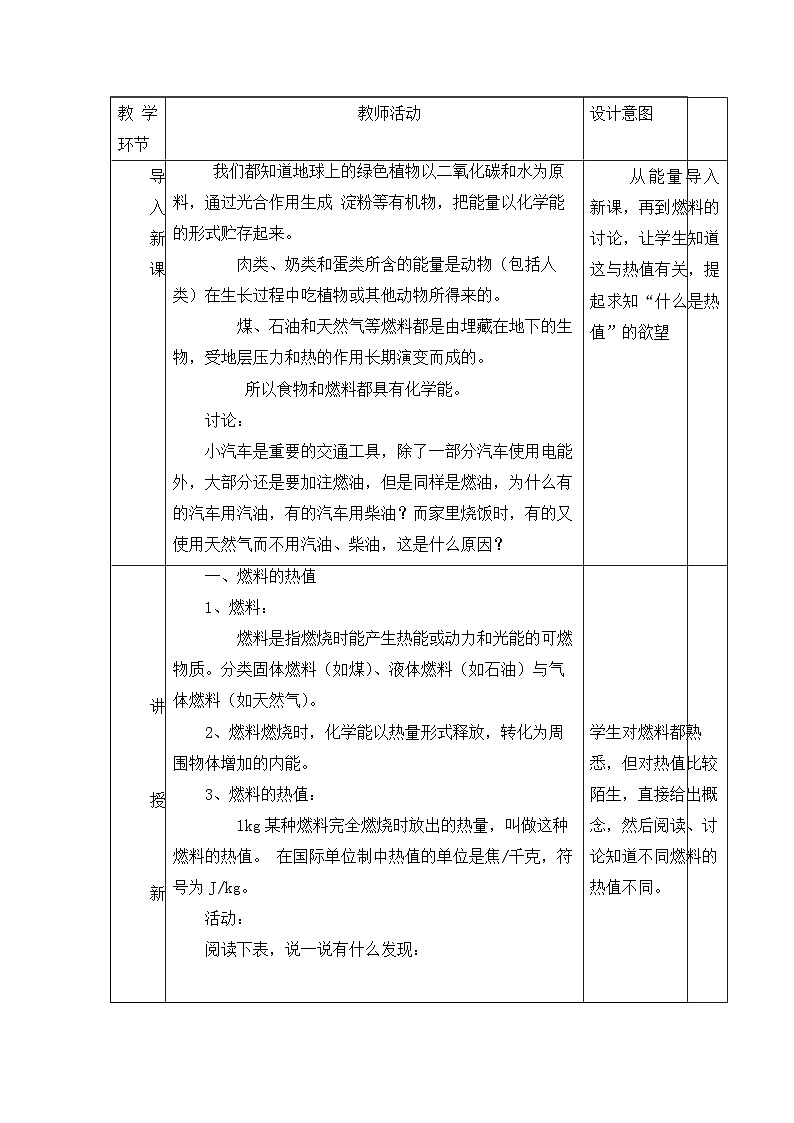 华东师大版 科学九年级上册7.3热机 表格式教案第2页
