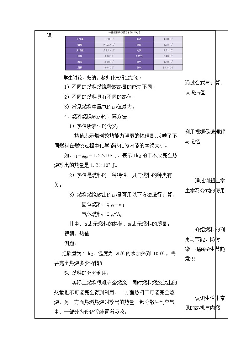 华东师大版 科学九年级上册7.3热机 表格式教案第3页