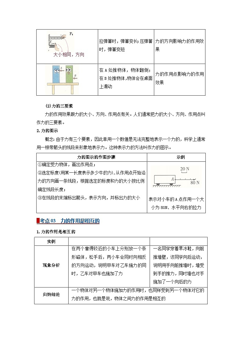 专题06 力(word)2025-2026学年八上科学浙教版2024复习学案知识点+习题(原卷版)第3页
