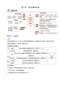 初中科学浙教版（2024）八年级上册（2024）第1章 对环境的觉察第4节 光的反射和折射优质学案