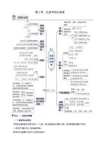 初中科学浙教版（2024）八年级上册（2024）第2节 生活中的水溶液优质学案设计