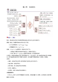 科学第4节 水的浮力优秀导学案