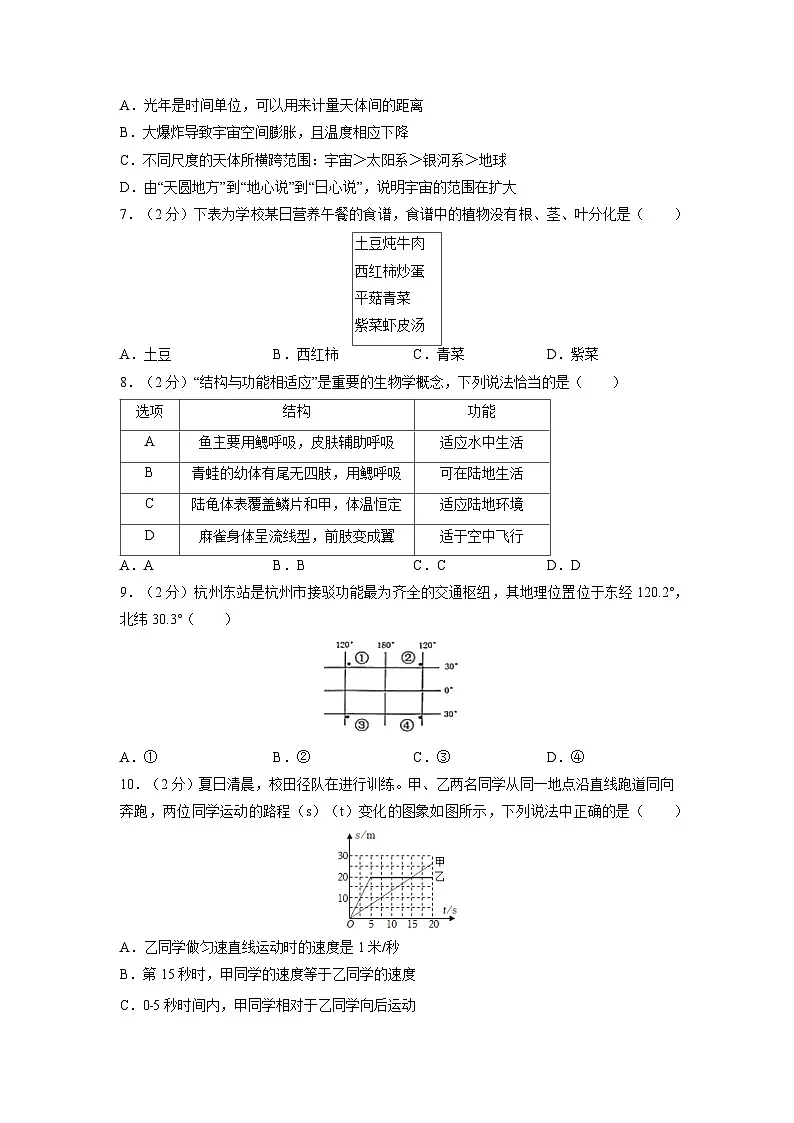 浙江省杭州市上城区2024-2025学年七年级上学期1月期末科学试卷(学生版)第2页