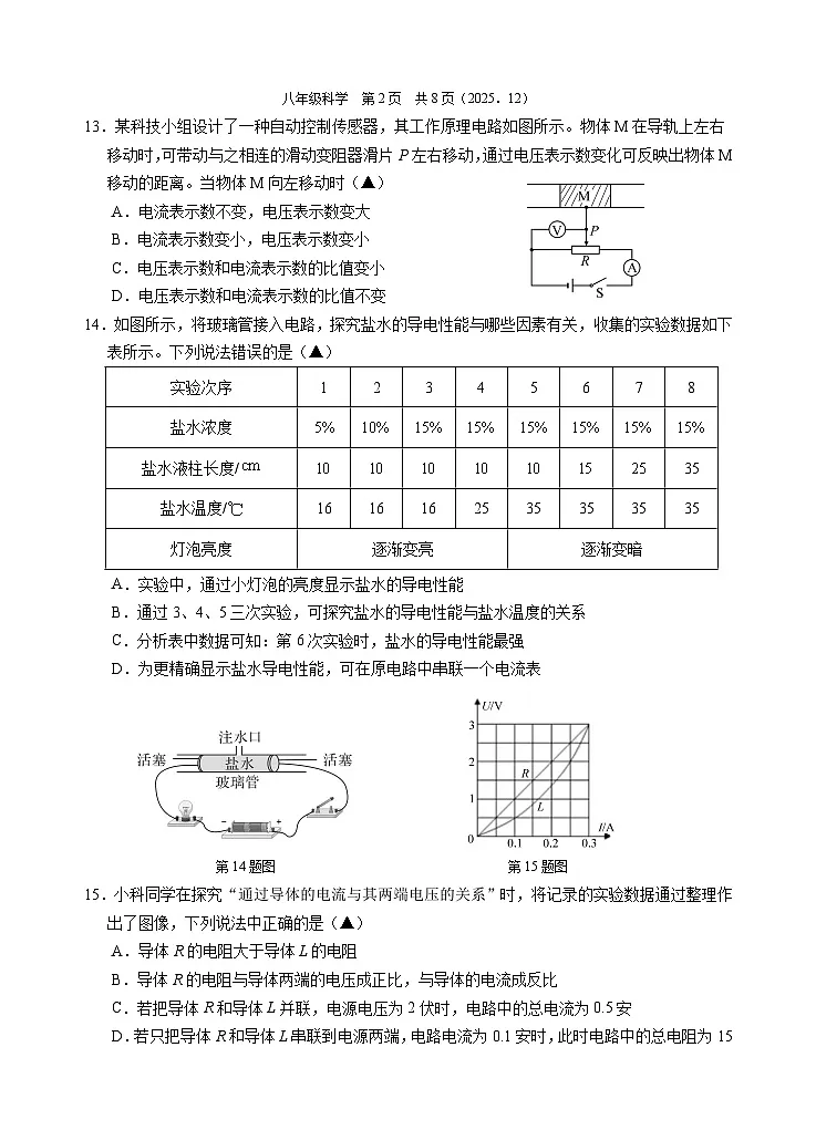 202512八年级科学试题卷第3页