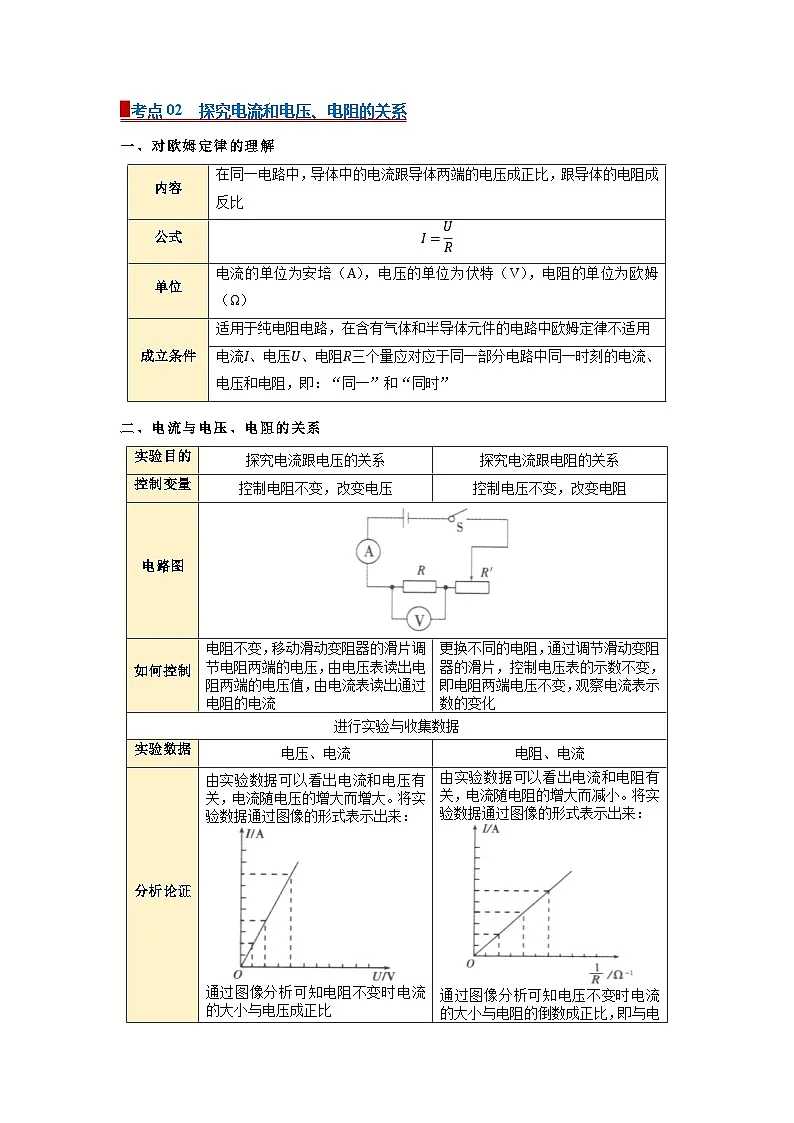 专题07 电路基础与欧姆定律(word)2025-2026学年初中浙教版科学一轮复习讲义知识点+习题(解析版 )第2页