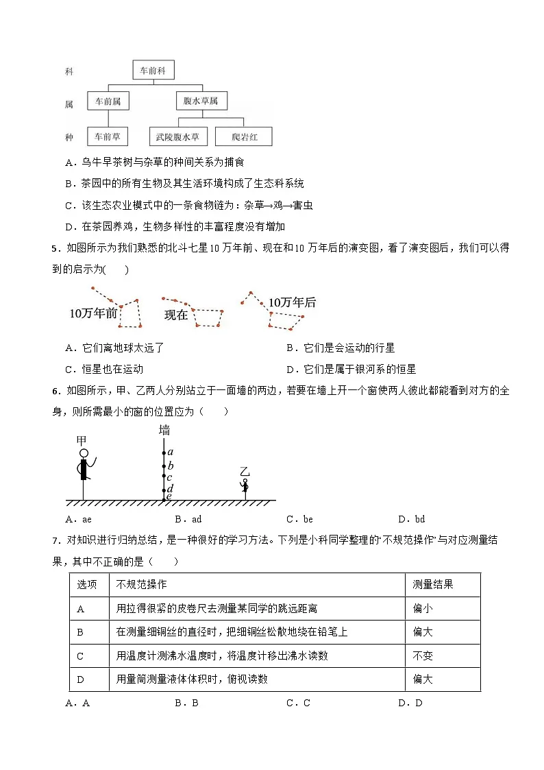 2025-2026学年【浙教版】科学七年级上册(新教材) 期末培优检测卷第2页