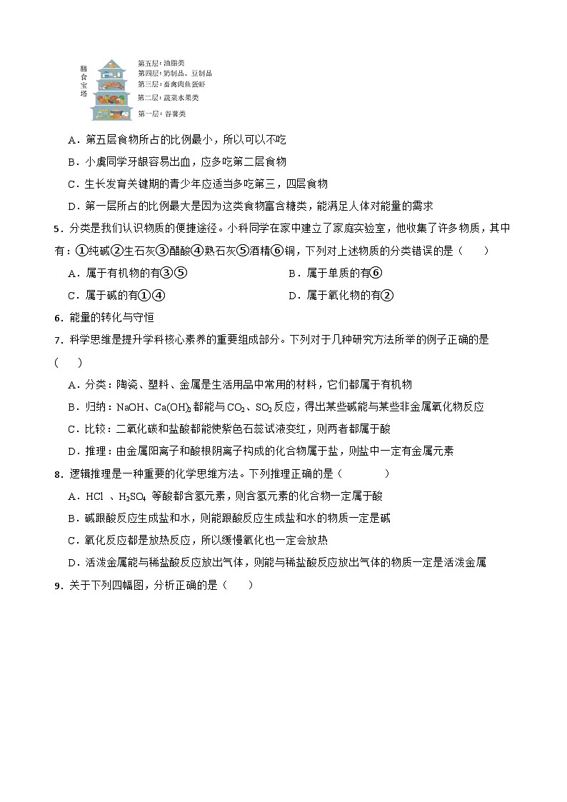 浙江省嘉兴市2025-2026学年上学期九年级科学期末质量检测模拟练习试卷B第2页