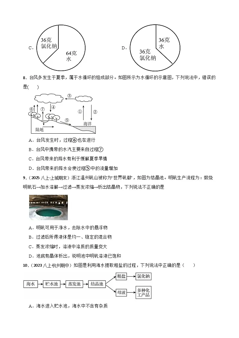 【浙教版】(新教材)八年级上册 第四章 水与人类 单元检测卷(基础)(学生版)第3页