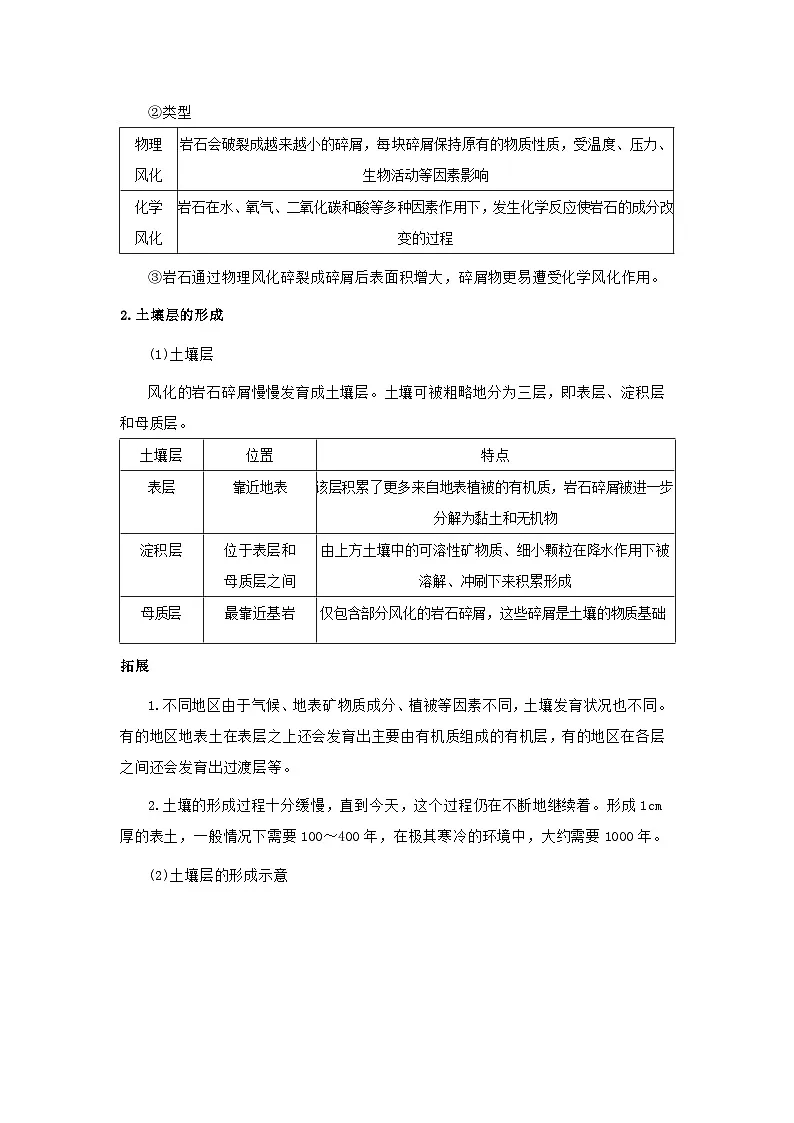 第4章第2节土壤的结构2025-2026学年初中科学七下同步复习讲义(解析版)第2页
