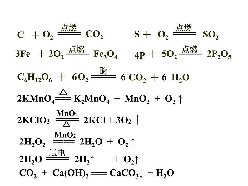第1章《4 根据化学反应式的简单计算》课件03