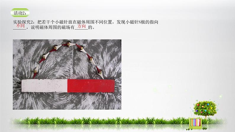 1.1.3 指南针为什么能指明方向-磁场和磁感线 课件第6页