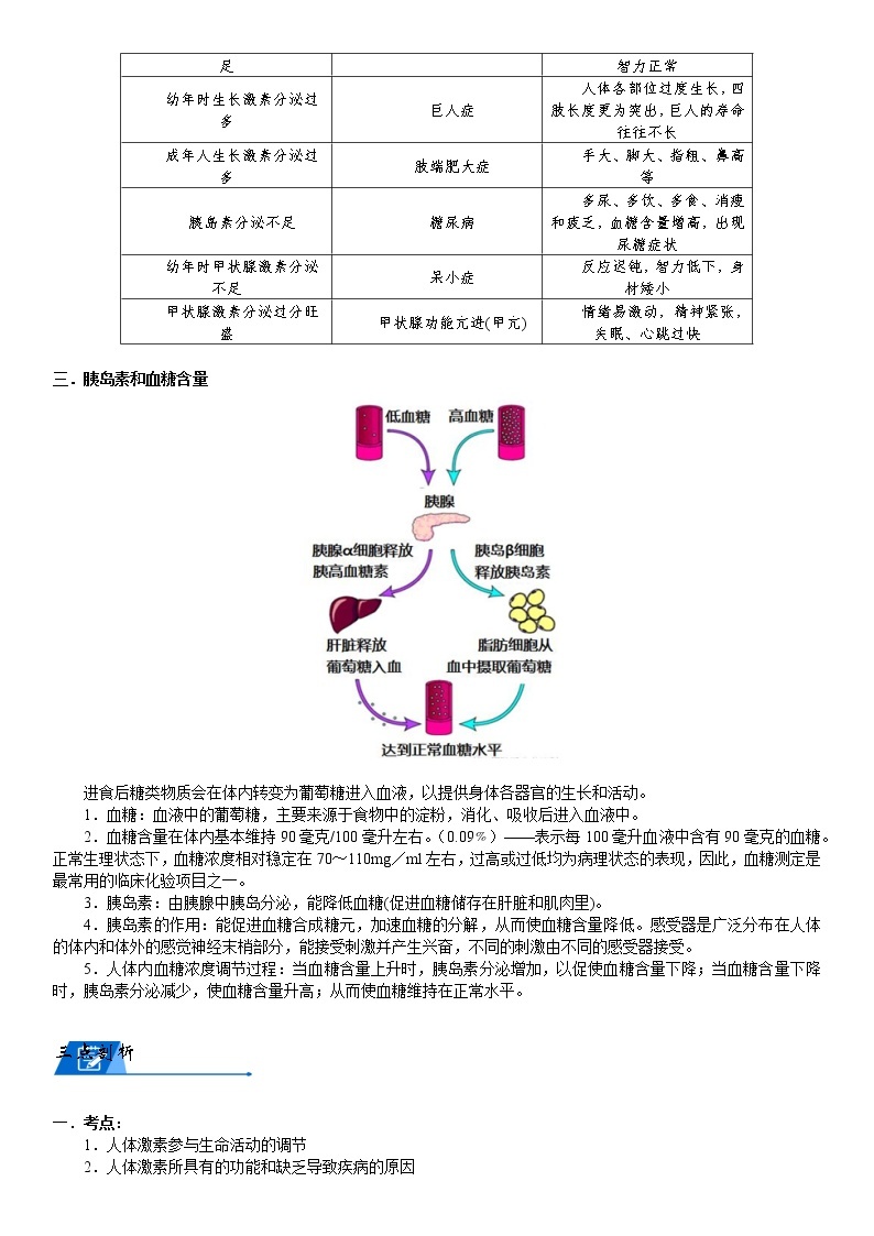 浙教版八上科学教案 第三章 人体激素调节（机构专用）03