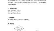 初中科学空气质量与空气污染指数教案