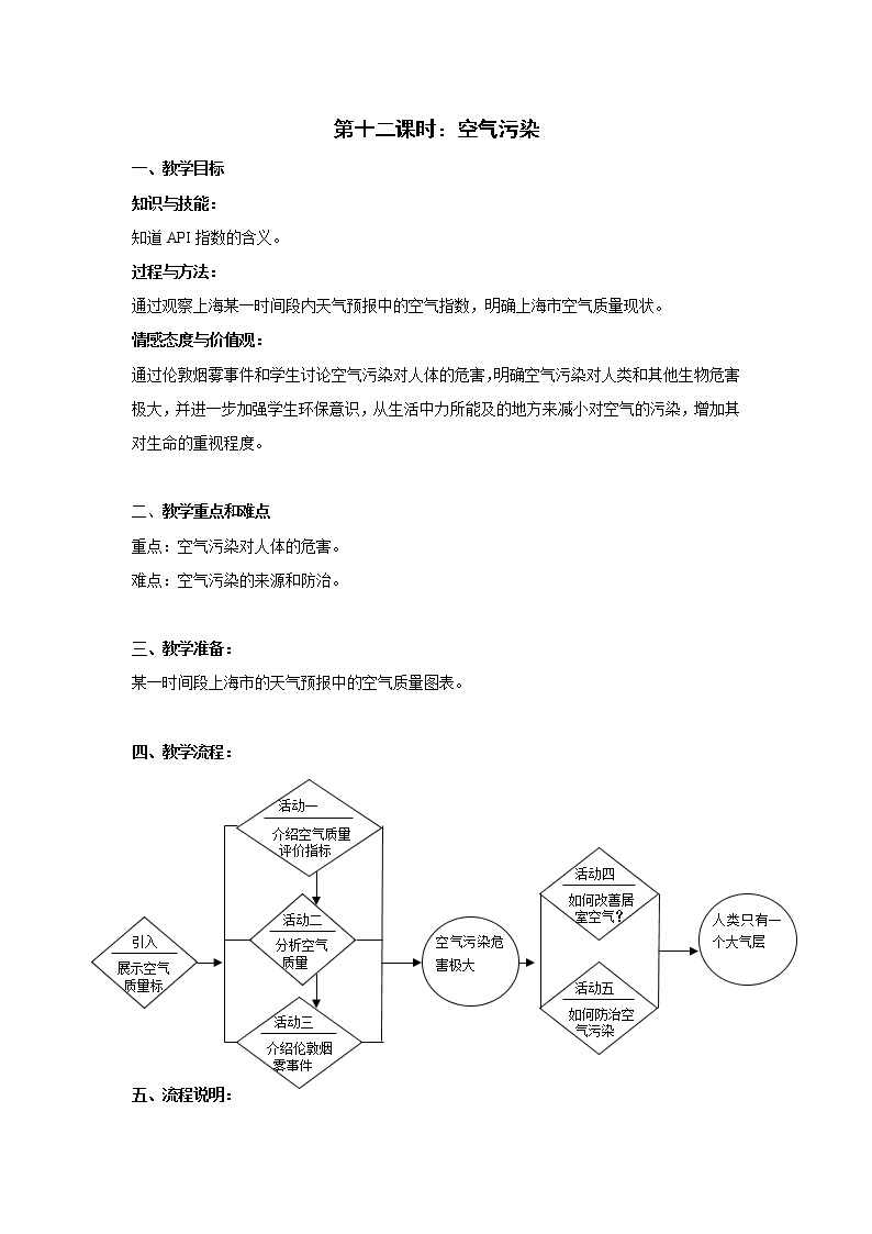 7.5.1空气质量与空气污染指数 试卷01