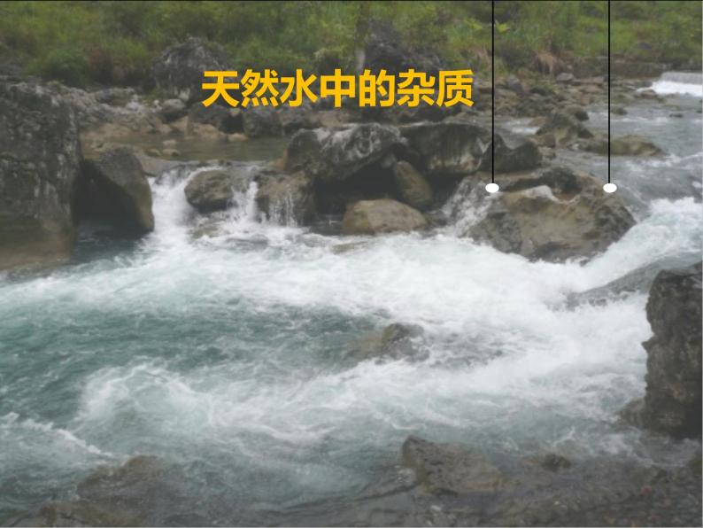 牛津上海版科学六年级下册 天然水中杂质 PPT课件02