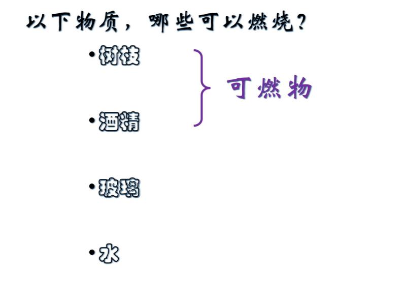 牛津上海版科学六年级下册 燃烧与灭火 PPT课件+视频04