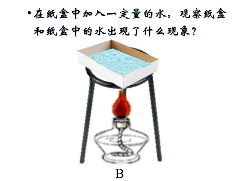 牛津上海版科学六年级下册 燃烧与灭火 PPT课件+视频08