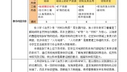 初中科学牛津上海版七年级下册地球圈层结构表格教案设计